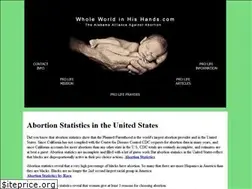 Sites similar to wholeworldinhishands.com