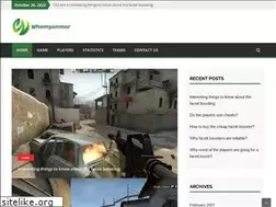 Sites similar to whomyanmar.org