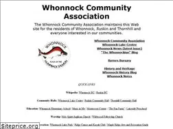 Sites similar to whonnock.ca