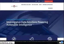 Sites similar to whooster.com