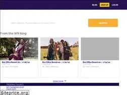 Sites similar to whorepresents.com
