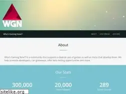 Sites similar to whosgamingnow.net
