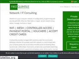 Sites similar to whotspot.com