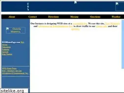 Sites similar to whps.com