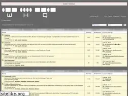 Sites similar to whq-forum.de