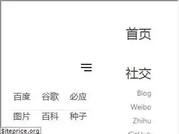 Sites similar to wht.im