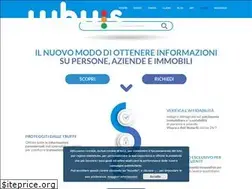 Sites similar to whuis.com