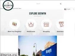 Sites similar to whyberwyn.com
