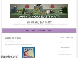 Sites similar to whydyoueatthat.wordpress.com