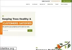 Sites similar to whymonster.com