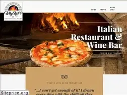 Sites similar to whynotchiangmai.com