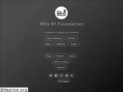 Sites similar to whyr.pl