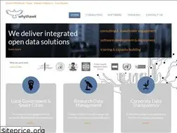 Sites similar to whythawk.com