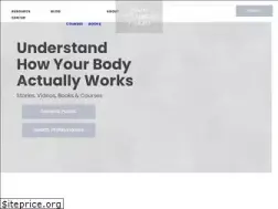 Sites similar to whythingshurt.com