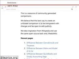 Sites similar to whyunlike.com