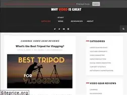 Sites similar to whyvideoisgreat.com