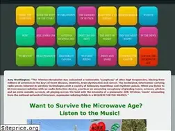 Sites similar to wi-cancer.info
