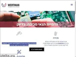 Sites similar to wi-il.com