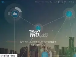 Sites similar to wi6labs.com