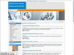 Sites similar to wiadomosci24.biz