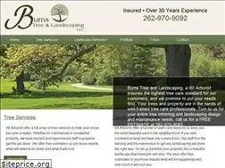 Sites similar to wiarborist.com