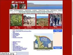 Sites similar to wiarton.ca