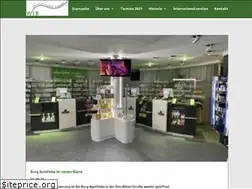Sites similar to wib-burgwedel.de