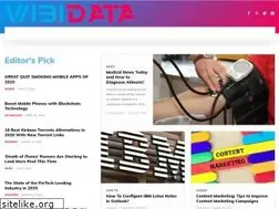 Sites similar to wibidata.com