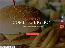 Sites similar to wibigboy.com