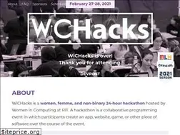 Sites similar to wichacks.io