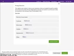 Sites similar to wichitaanimalhospital.com