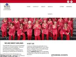 Sites similar to wichitachorus.com