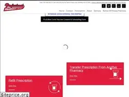Sites similar to wichitapharmacy.com