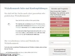 Sites similar to wickelkommodetest.de