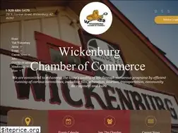 Sites similar to wickenburgchamber.com