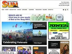 Sites similar to wickenburgsun.com