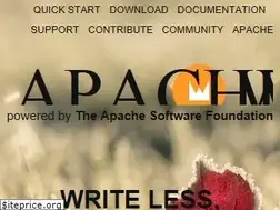 Sites similar to wicket.sf.net