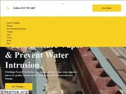 Sites similar to wickright.com