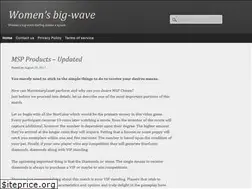 Sites similar to wickrx.org