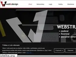Sites similar to wicky.sk