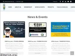 Sites similar to wicleancities.org