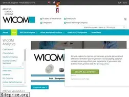 Sites similar to wicom.com
