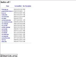 Sites similar to wideangleuae.com