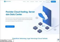 Sites similar to widehostmedia.com