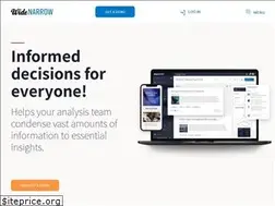 Sites similar to widenarrow.com