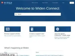 Sites similar to widencollective.com