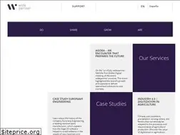 Sites similar to widepartner.com