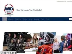 Sites similar to widgbc.org