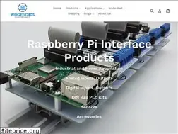 Sites similar to widgetlords.com