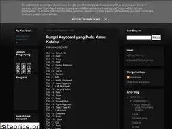 Sites similar to widiindrakesuma.blogspot.com
